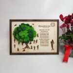 Panou personalizat pentru EDUCATOARE