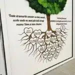 Panou "Arborele familiei" - imagine 3