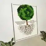 Panou "Arborele familiei" - imagine 2