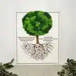 Panou "Arborele familiei"