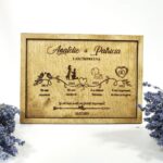 Panou personalizat