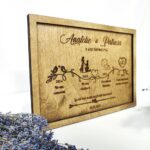 Panou personalizat - imagine 2