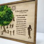 Panou personalizat pentru EDUCATOARE - imagine 3