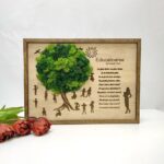 Panou personalizat pentru EDUCATOARE - imagine 2