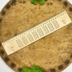 Riglă personalizată "Tabla Înmulțirii "